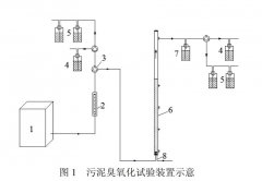 污泥臭氧化實(shí)驗(yàn)裝置設(shè)計